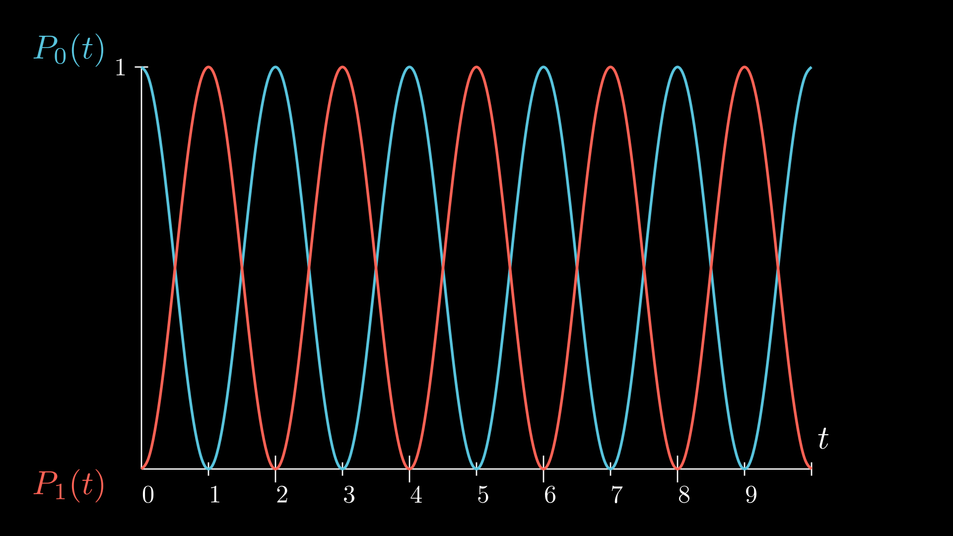 No description has been provided for this image