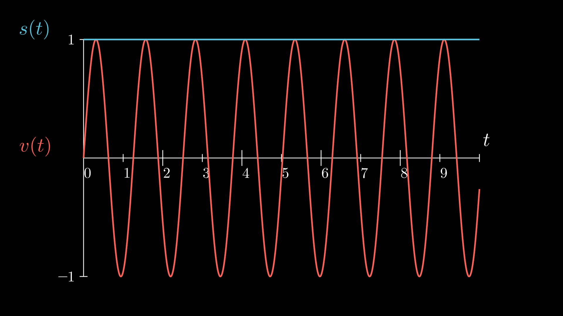 No description has been provided for this image