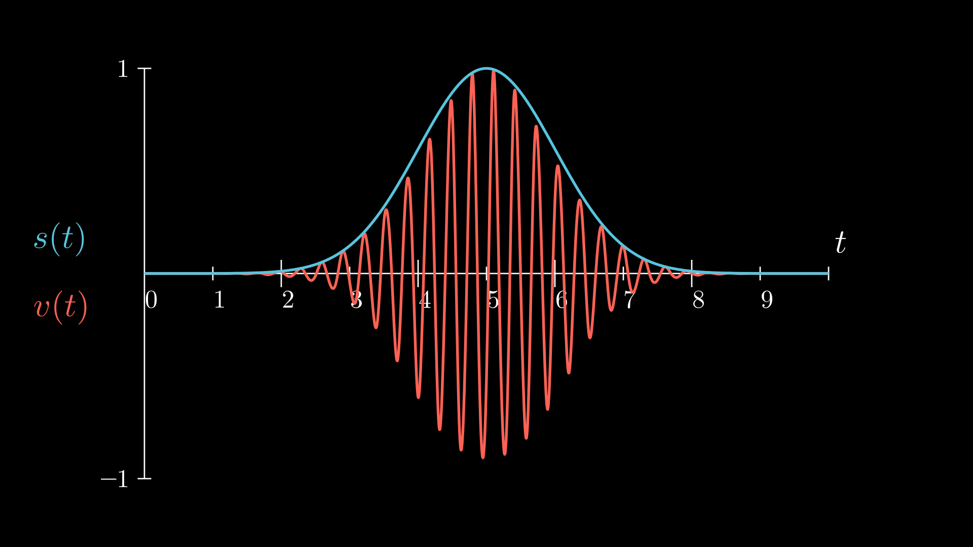 No description has been provided for this image